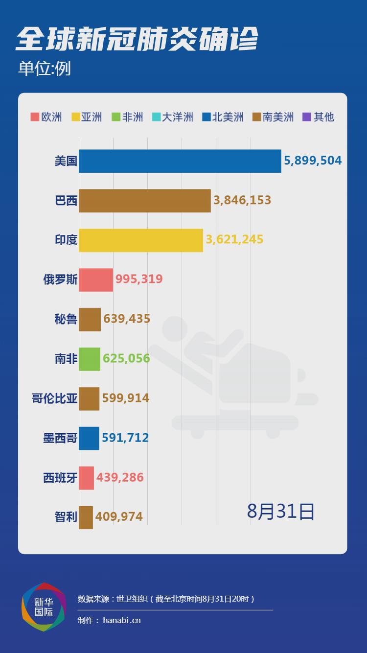 最新揭秘：想哭病毒动态追踪，泪目预警！疫情进展速报