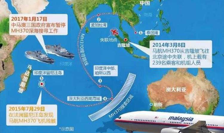 揭秘2025年3月马航MH370事件最新进展与动态