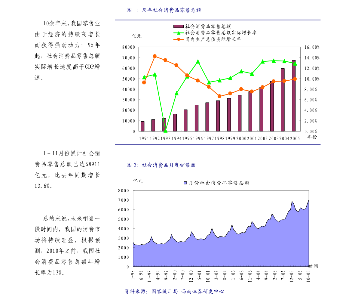 5月善心汇最新资讯大盘点