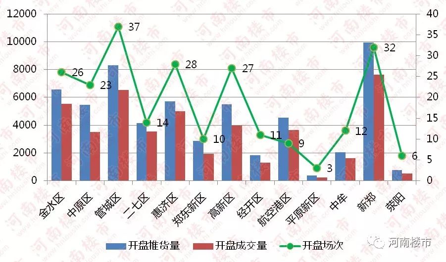 探寻始兴县房地产市场新动向：最新房价大盘点