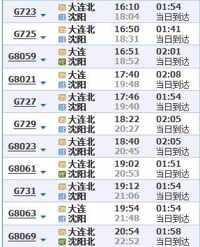 沈阳高铁时刻表更新版：最新详尽列车运行时间表