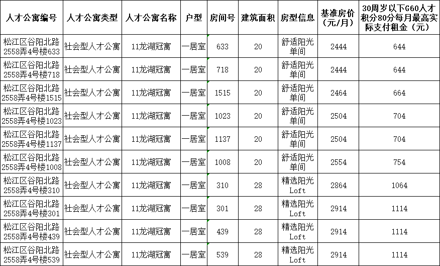 太仓天顺风能有限公司最新人才招募信息发布