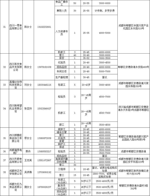 【黄骅地区】最新发布！优质司机职位招聘汇总信息速览