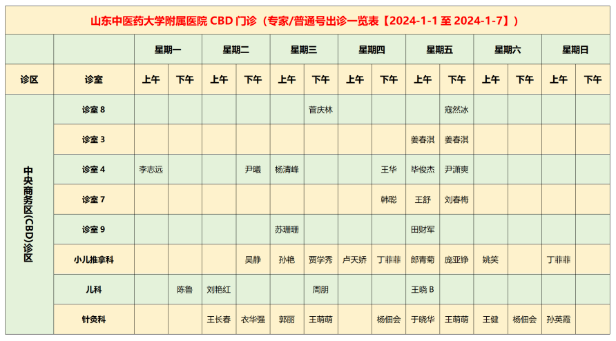 最新发布！中央高层官员密集任免动态全解析