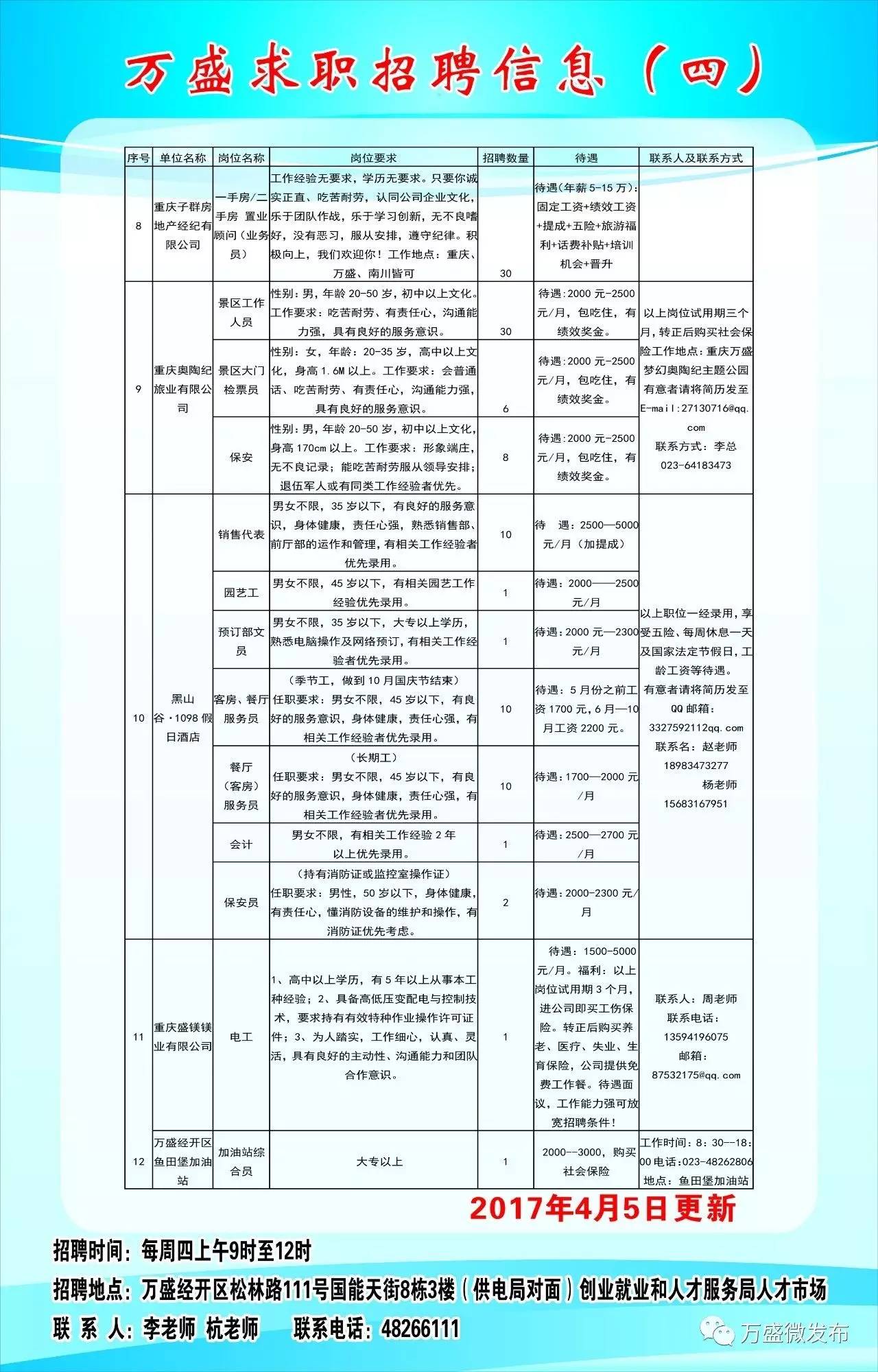 双碑企业招聘信息大放送：最新职位热招中！