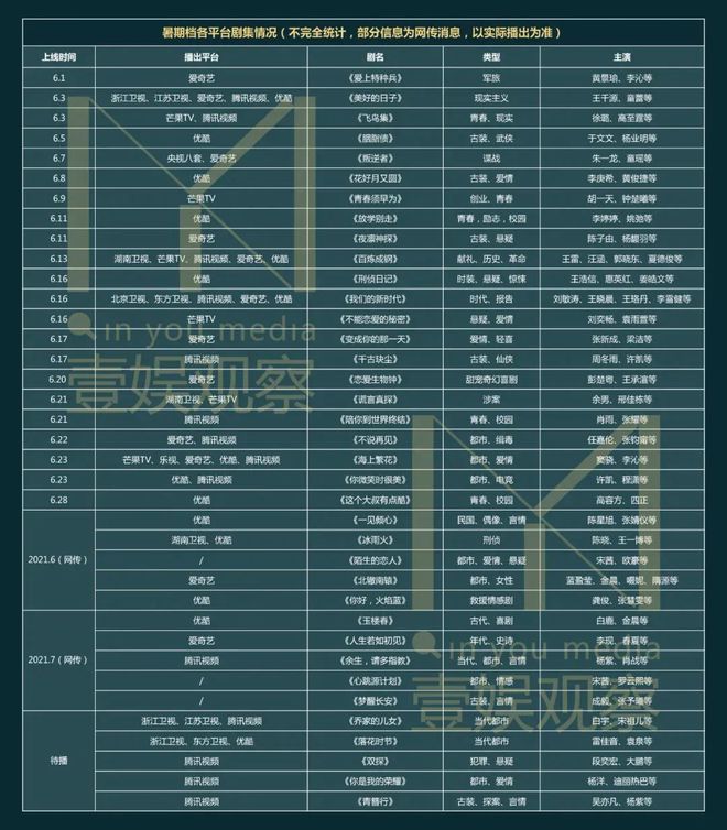 揭秘当下热门：最新黄播平台大盘点