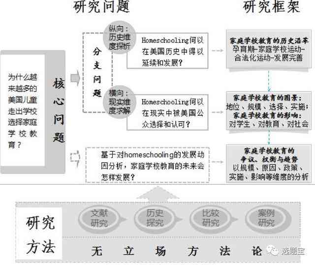 心理学领域最新突破：揭秘前沿研究成果概览