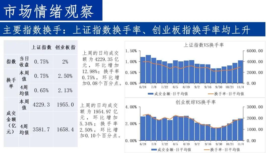 创新融资策略大揭秘：揭秘行业最新融资手段与趋势