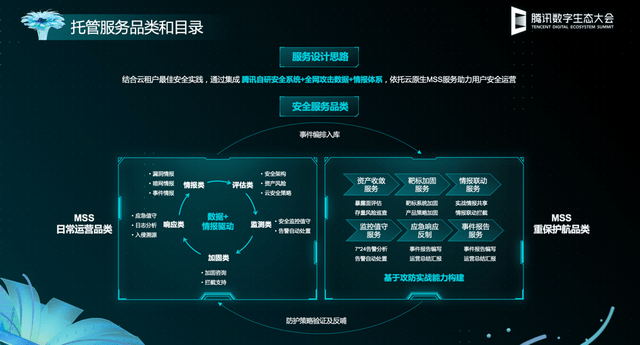 探索前沿科技：全新升级版X软件震撼来袭！