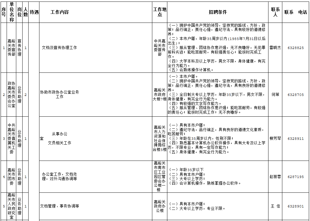 嘉峪关招聘信息发布