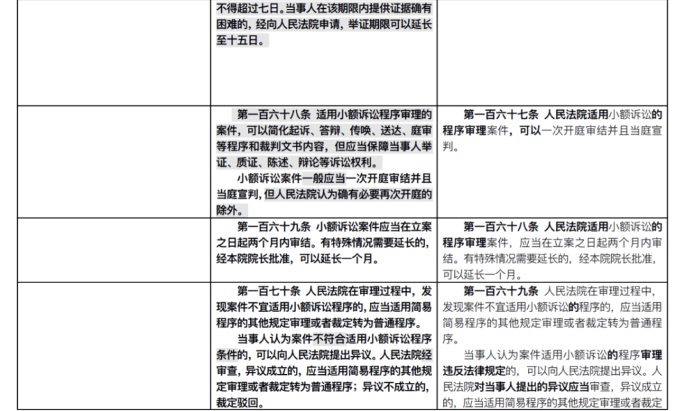 全新升级版节能法律条文解读