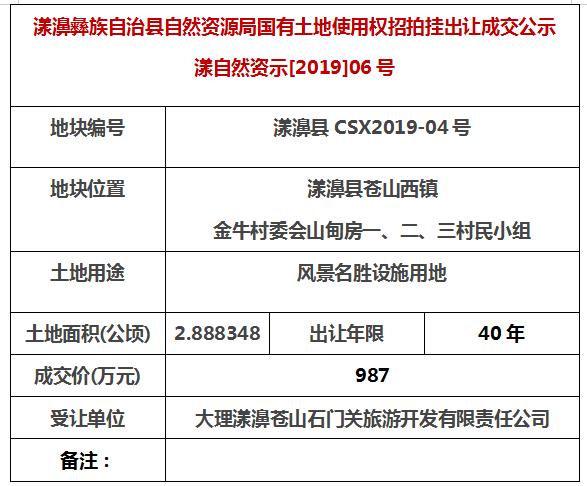 莱州市最新二手房交易资讯汇总发布